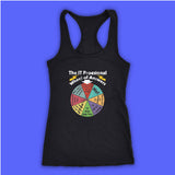 The IT Professional Wheel of Answers color logo Women's Tank Top Racerback
