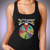 The IT Professional Wheel of Answers color logo Women's Tank Top