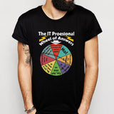 The IT Professional Wheel of Answers color logo Men's T shirt