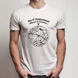 The IT Professional Wheel of Answers logo Men's T shirt