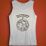 The IT Professional Wheel of Answers logo Men's Tank Top